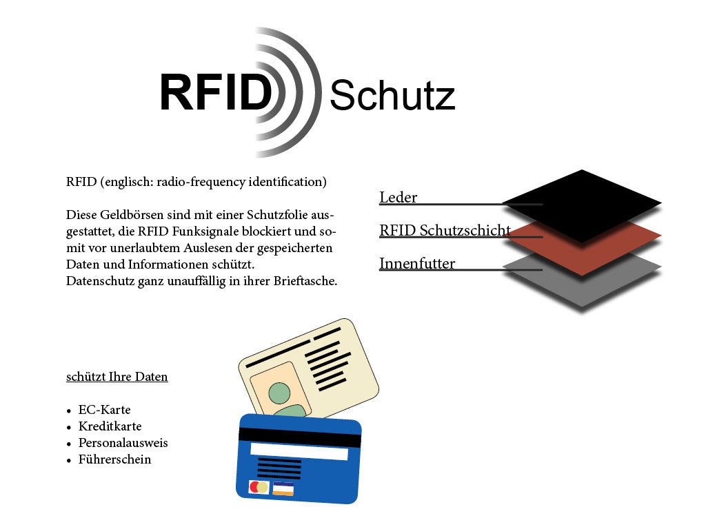 Geldbörse Portemonnaie für Damen dunkelrot Rindsleder mit RFID Schutz LW009